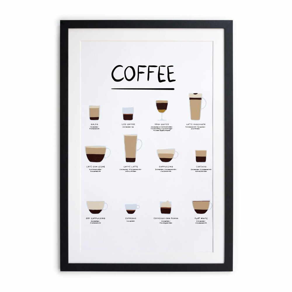 Poster v rámu 30x40 cm Coffee - Really Nice Things